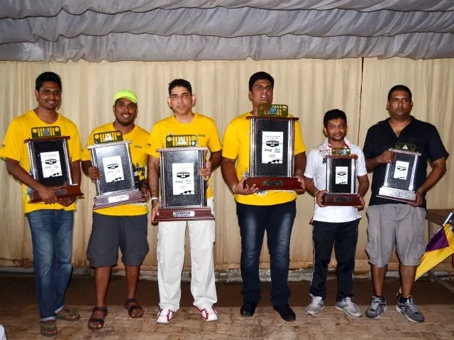 History — Overall-1st-2nd-3rd