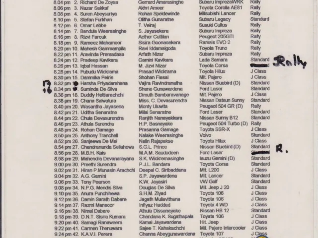 History — rally-97-1-scaled